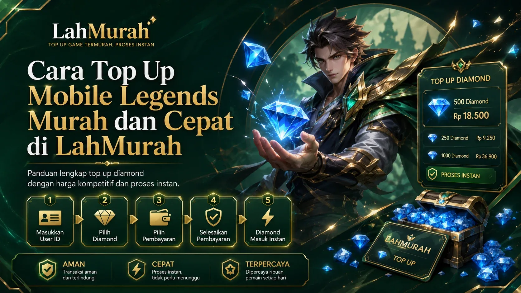 Cara Top Up Mobile Legends Murah dan Cepat di LahMurah
